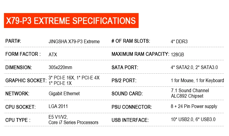 X79-P3 M.2 четырехканальный X79 материнская плата по стандарту ATX LGA 2011 XEON игровая материнская плата с поддержкой E5 2680V2 материнская плата 128 ГБ DDR3 REG ECC