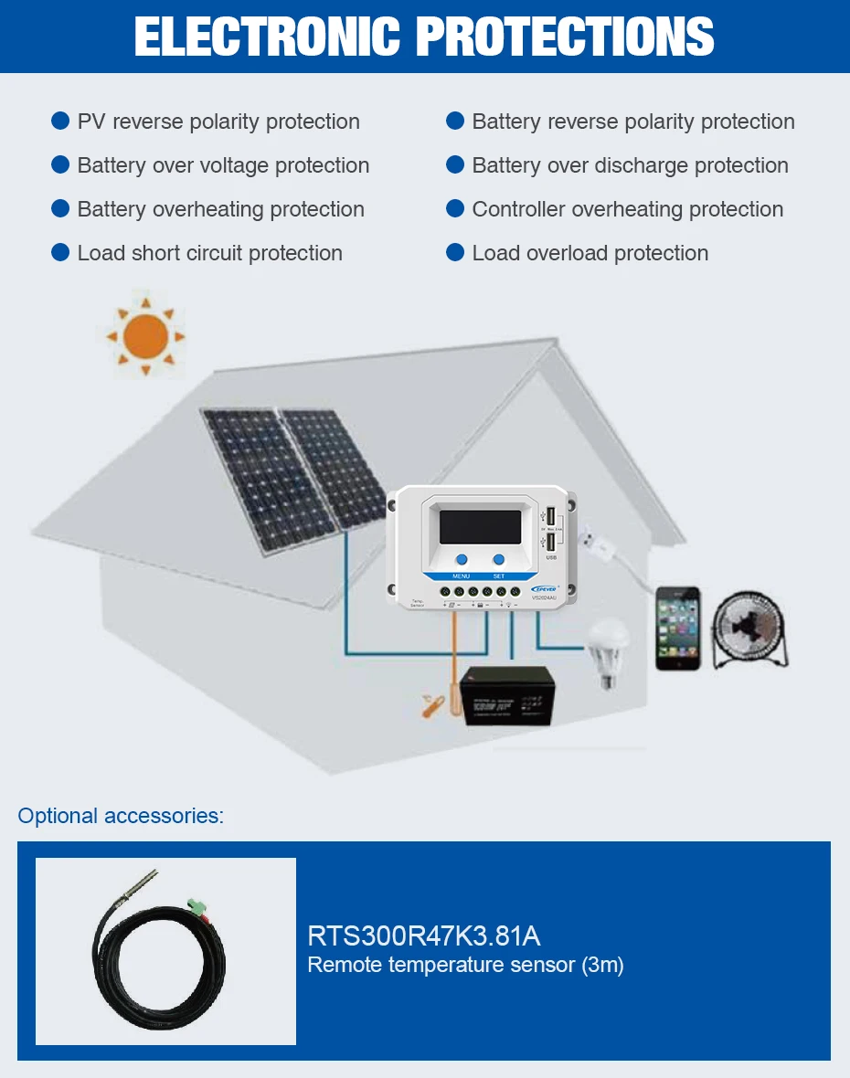EPever VS2024AU 20A Solar Charge Controller 12V 24V Backlight LCD Dual USB 5V Solar Panel Regulator Common Positive for Home_02