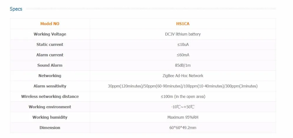 Беспроводной Zigbee умный Угарный газ датчик сигнализации CO детектор формы умный дом автоматизация