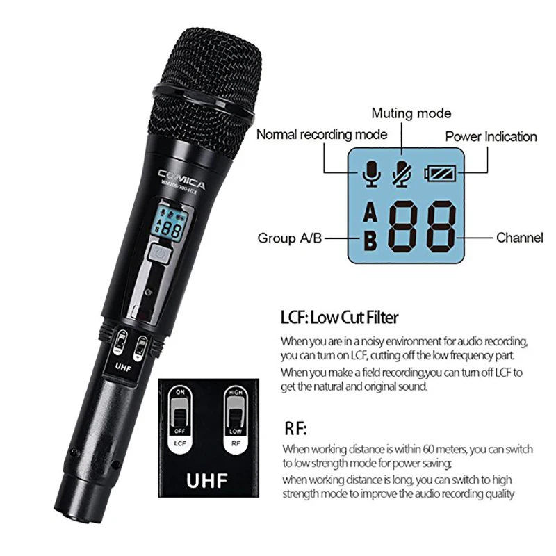 Comica UHF 96 канальный один беспроводной ручной передатчик для WM200 микрофон системы