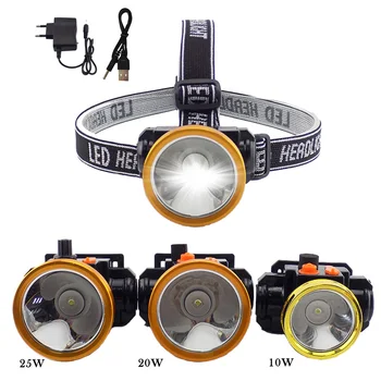 

Build-in Battery Headlamp LED Powerful Frontale Headlight Torch Rechargeable Flashlight Lamp Headtorch Lanterna Fishing Camping