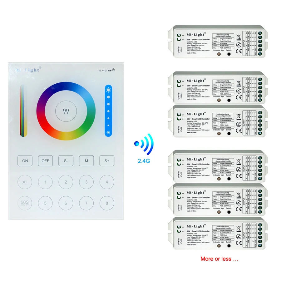Milight беспроводной LS2 5в1 умный светодиодный контроллер B8 настенный сенсорный пульт управления RGB CCT светодиодная лента 8 зон RF пульт дистанционного управления