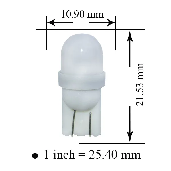 size