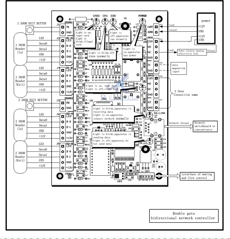 wg2002net_en
