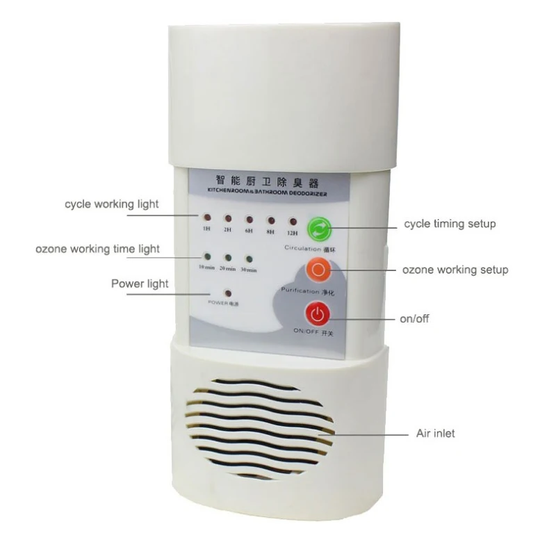 Дезодоратор для ванной комнаты озоновый очиститель воздуха гринертом аппарат для стерилизации запаха поглотитель освежитель воздуха портативный очиститель