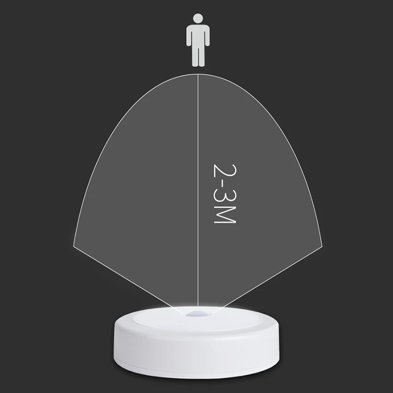 1 шт. 3 светодиодный мини-сенсорный светильник для движения сенсорный ночник освещение для шкафа наклейка Сенсорная лампа Подвесные Настенные светильники кухня