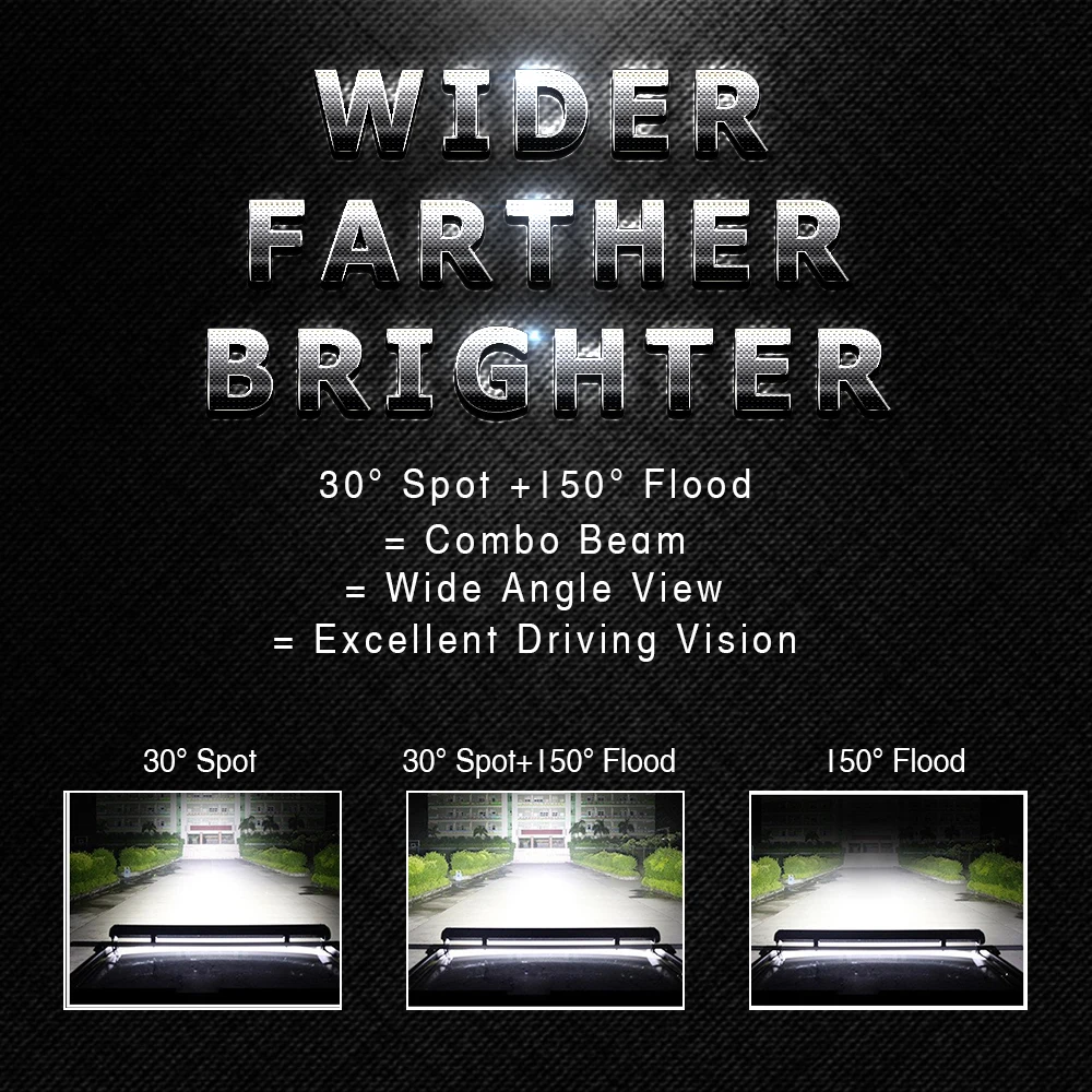 CO LIGHT 20 дюймов 8D Светодиодная панель 468 Вт 4 рядный комбинированный луч