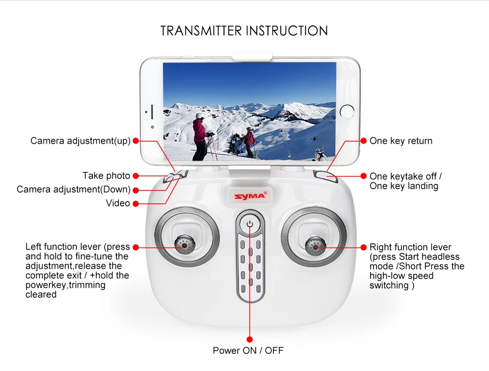 Новое поступление SYMA X8PRO gps RC Дрон с Wifi камерой HD FPV селфи дроны 2,4G 4CH профессиональный в реальном времени Квадрокоптер вертолет