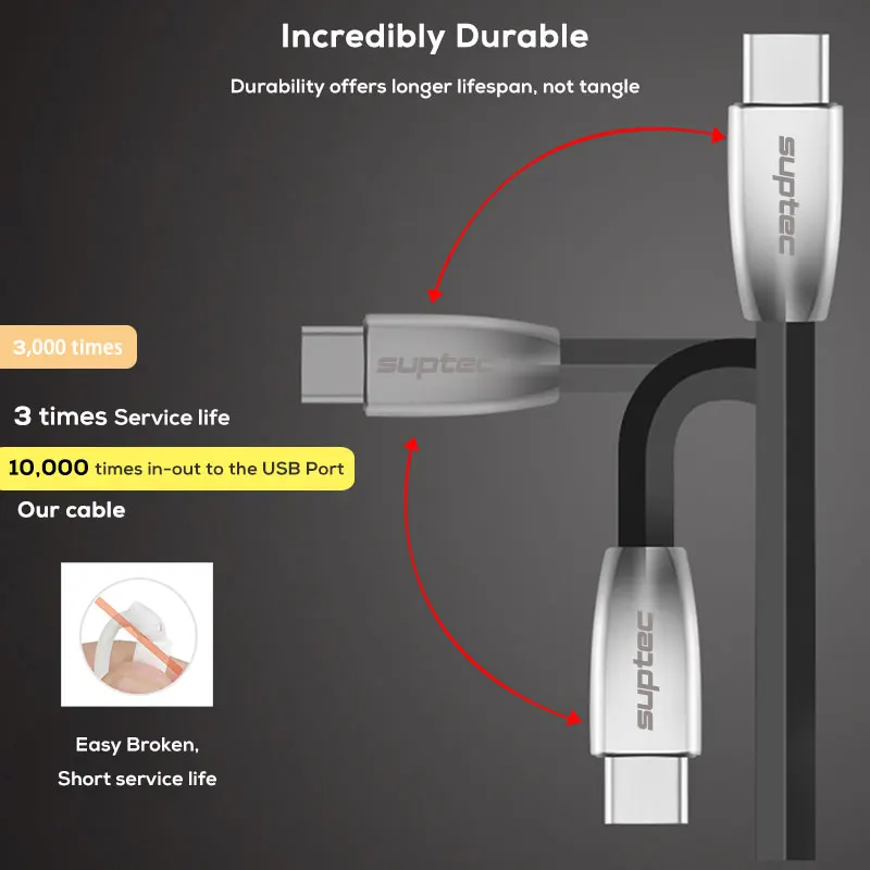 SUPTEC 2.4A usb type-C кабель для samsung S9 S8 Note 9 2 м плоский зарядное устройство Быстрая зарядка type-C кабель для huawei Xiaomi Mi 8 Oneplus