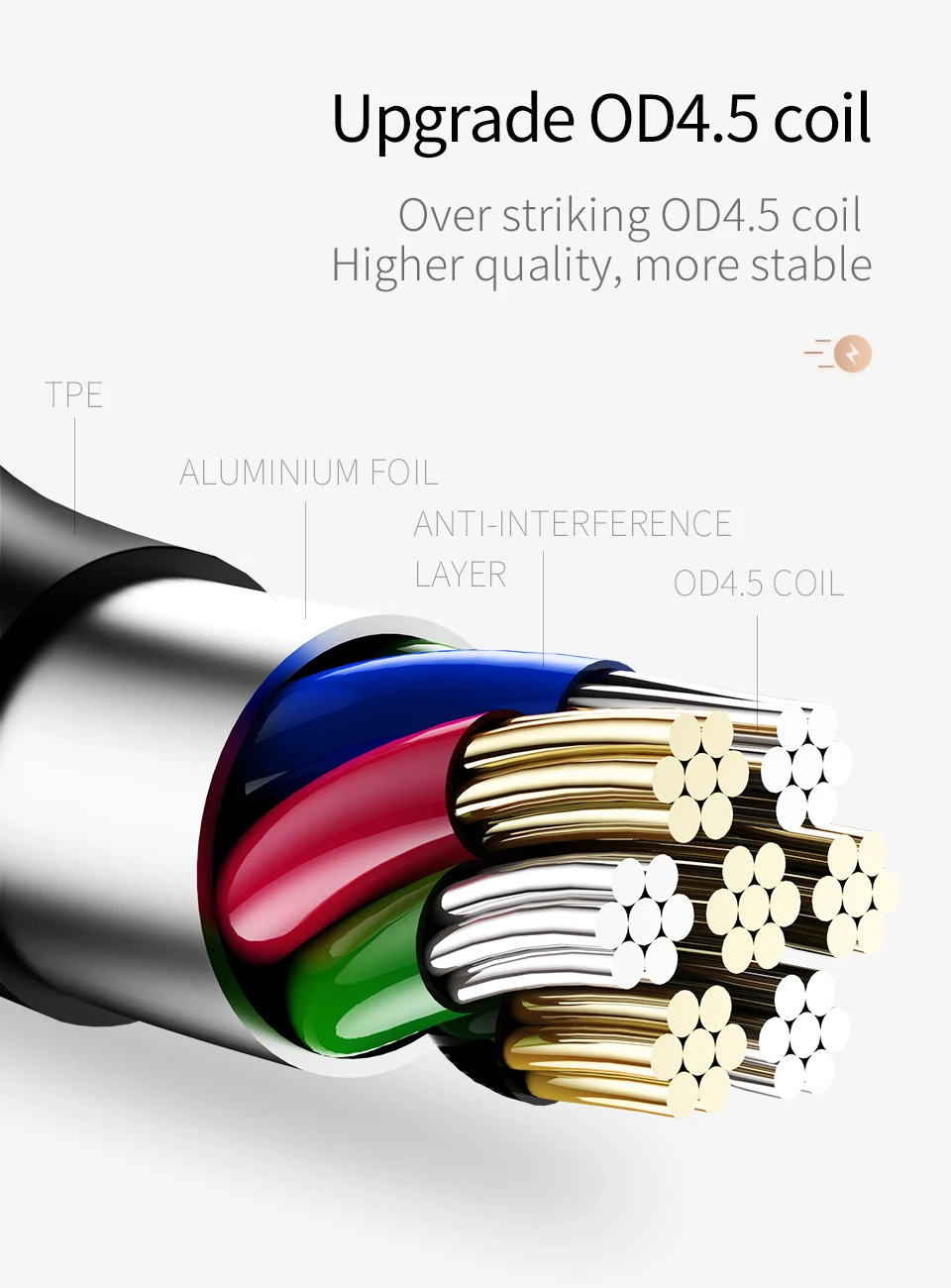 Joyroom 150 см 3 м сотовый телефон USB кабель 8-контактный кабель Lightning для Apple iPad iPhone X SE 6 6s плюс 7 Plus 8 плюс iOS зарядный кабель