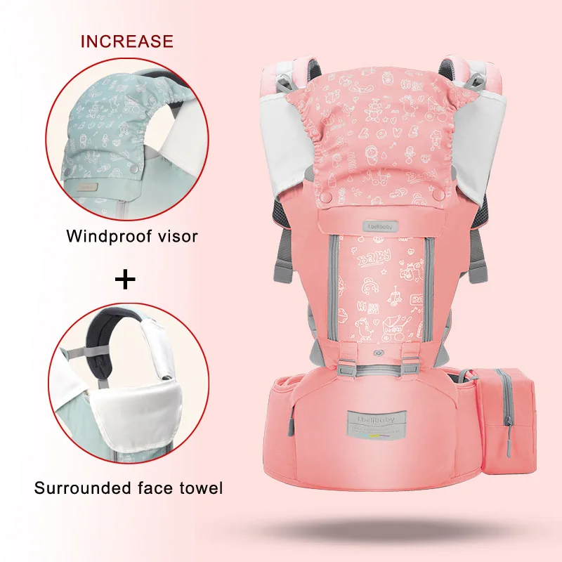 Ibelibaby, Детские переноски, противоскользящие, дышащие, для детей, сумка-кенгуру для путешествий на открытом воздухе, рюкзак, безопасный слинг для детей - Цвет: Pink2