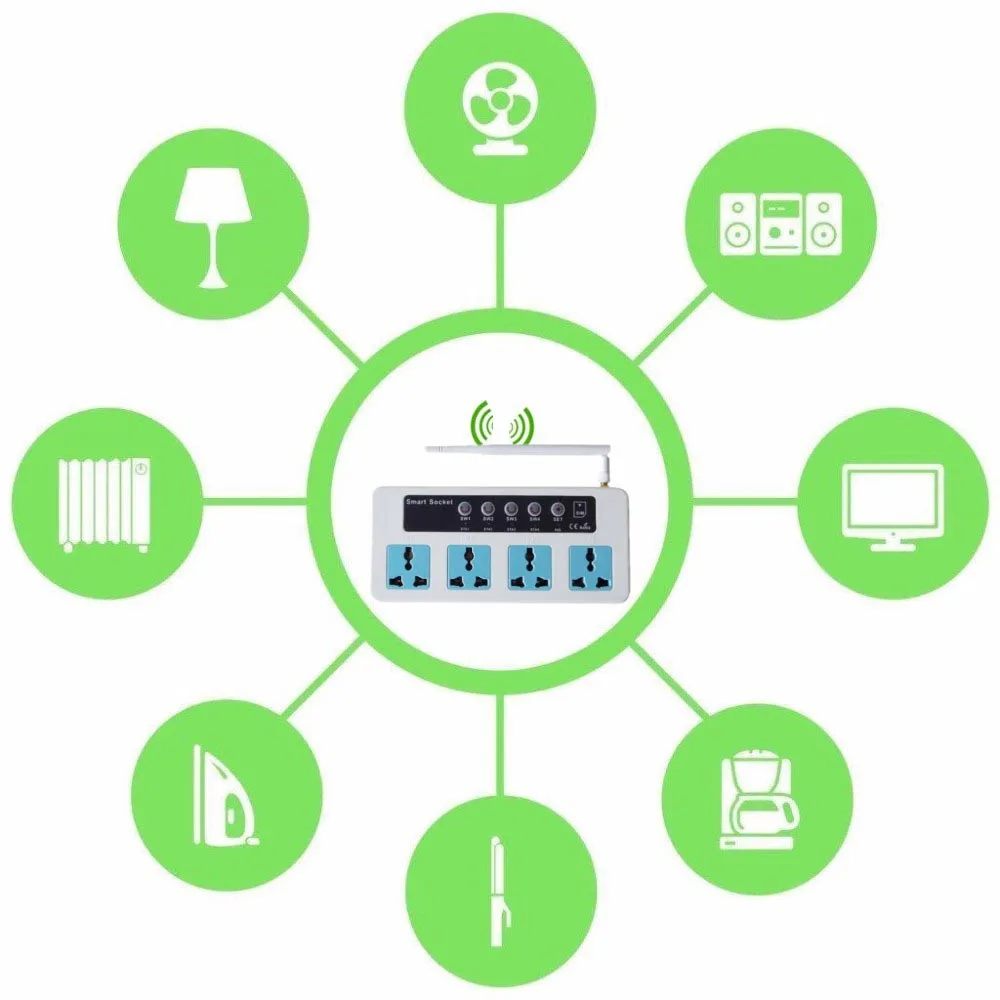 Новый 4 розетки переключатель SC4-GSM пульт дистанционного управления мобильный телефон/звонок/смс, беспроводной смарт расширение