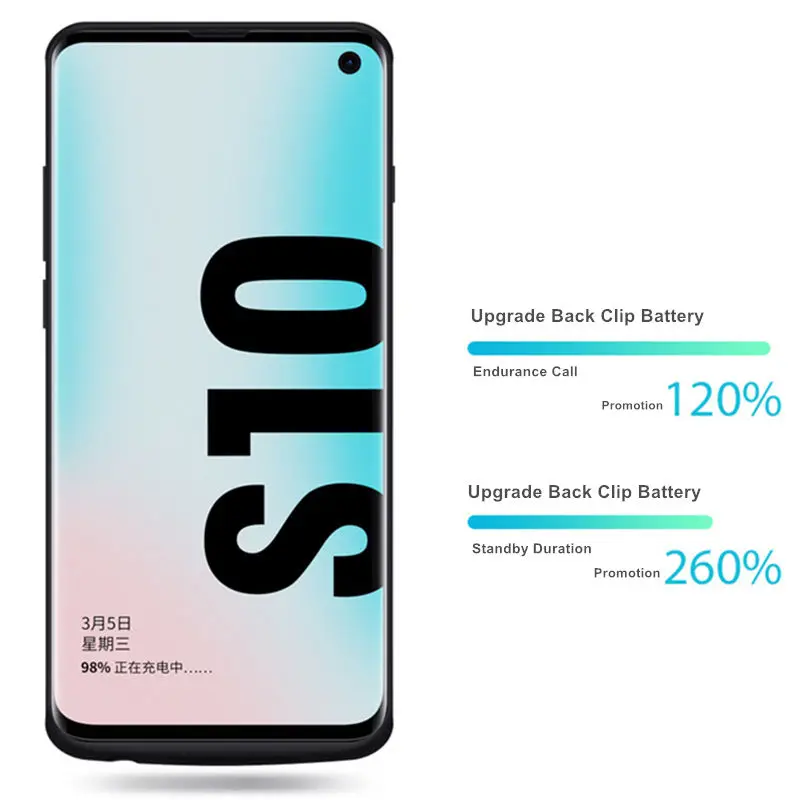 Чехол для аккумулятора Samsung Galaxy S10e S10 Plus чехол с зарядным устройством умный