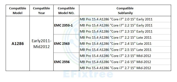 Macbook Pro A1286 11-12