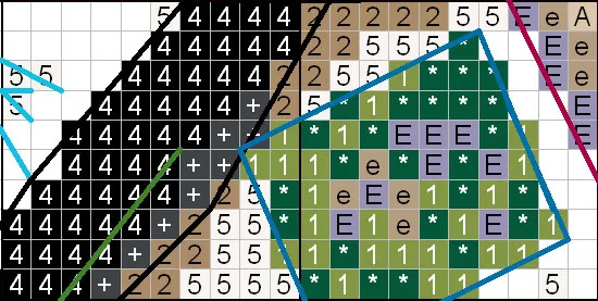 aeProduct.getSubject()