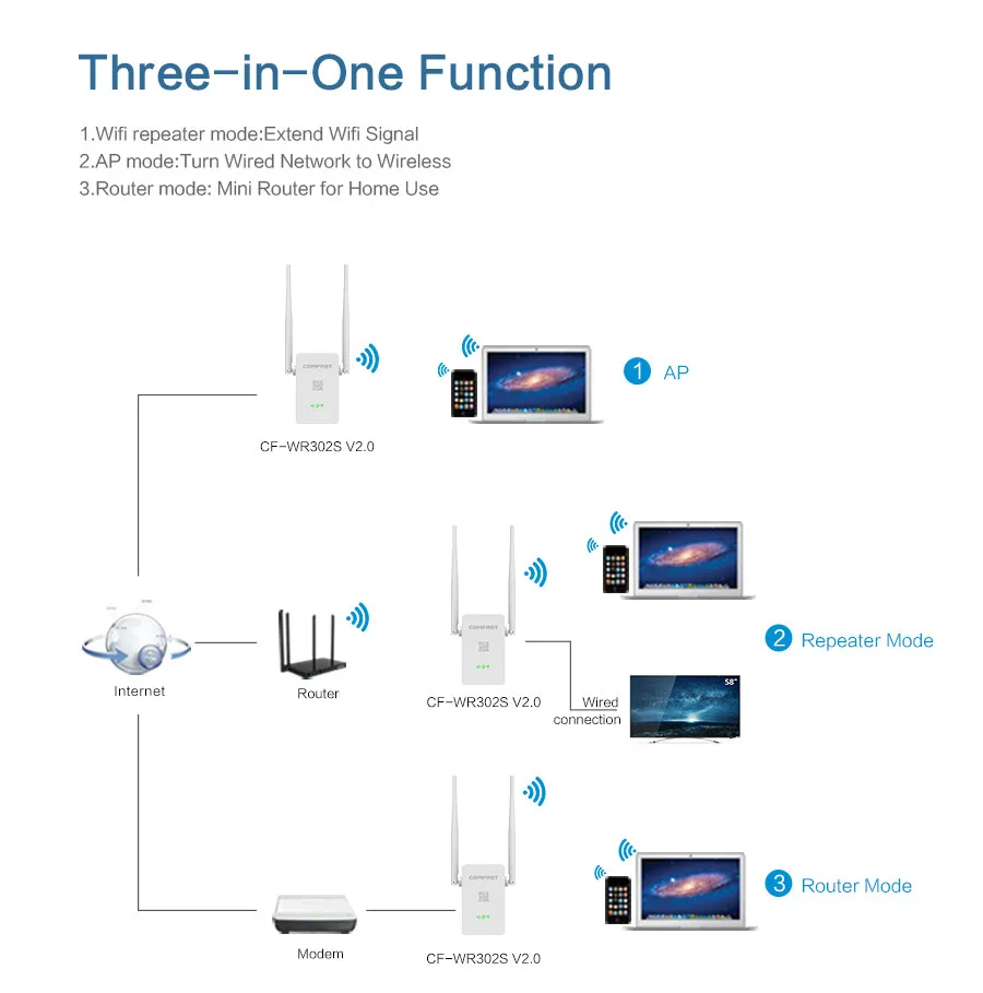 CF-WR302S-V2_11