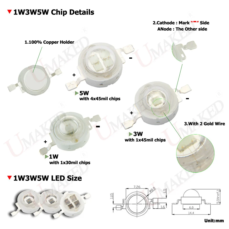 1W-100W-IR-01