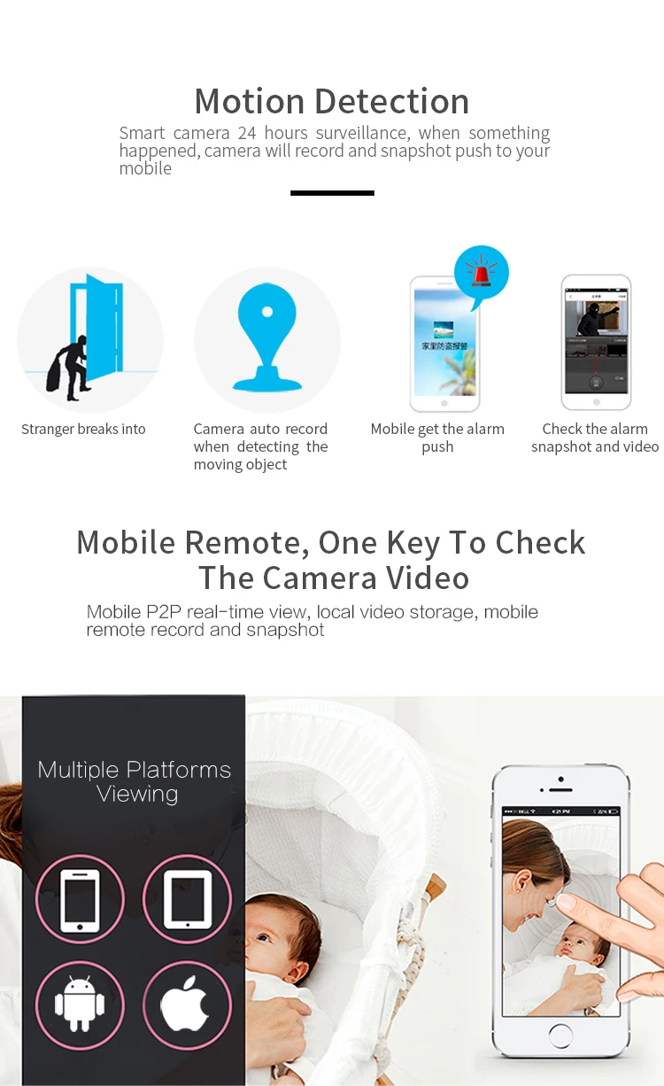 2MP умная розетка wifi IP fisheye камеры 1080 P full HD охранных P2P Wi-Fi ip-камер умная розетка мини беспроводная камера видеонаблюдения