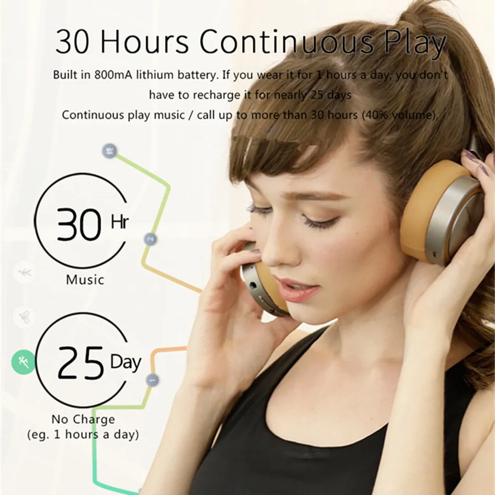 Беспроводные наушники Plextone BT270 Bluetooth гарнитура с микрофоном для iPhone Xiaomi LG|headphones with