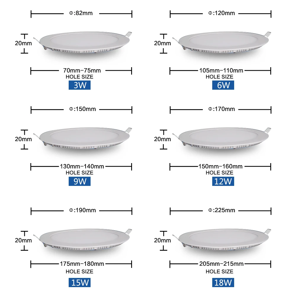 Ultrathin LED Downlight LED Round Panel Light 3W 6W 9W 12W 15W 18W 24W Led Ceiling Recessed Grid Lamp Nature Lighting 110V 220V