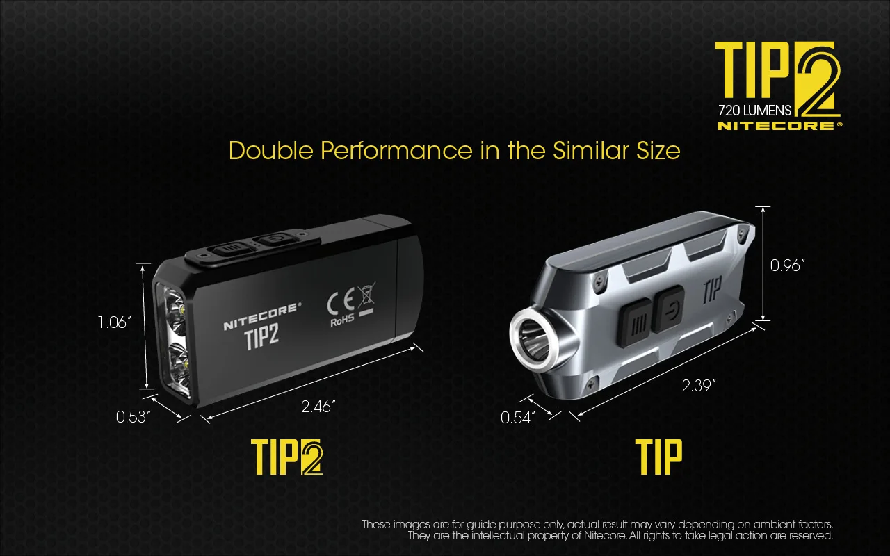 NITECORE TIP2 Мини светодиодный фонарик CREE XP-G3 S3 720 люмен брелок фонарик с батареей+ USB Перезаряжаемый