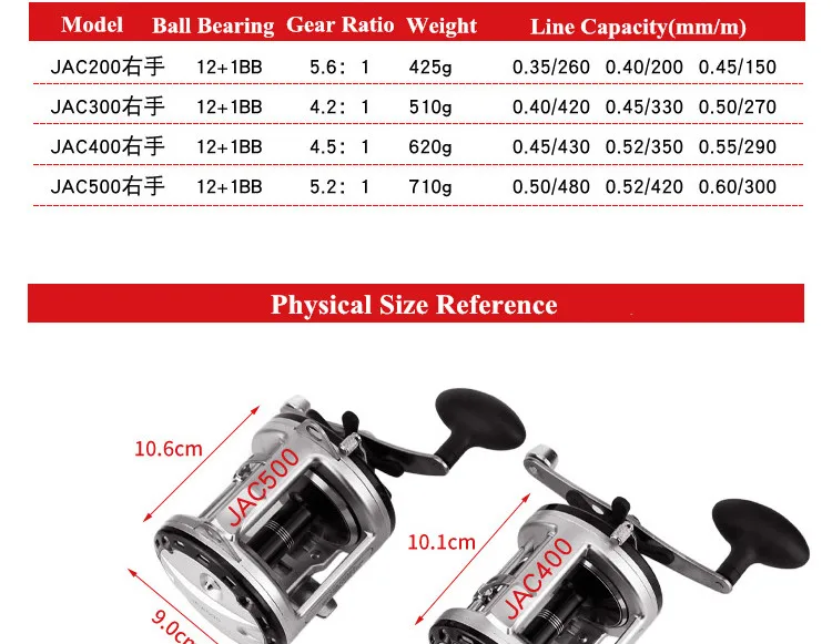 YUMOSHI JCA200/300/400/500 литой барабан колеса 12+ 1 Шариковые подшипники катушек спининга с забрасыванием наживки Carretilhas де Pescar для соленой воды