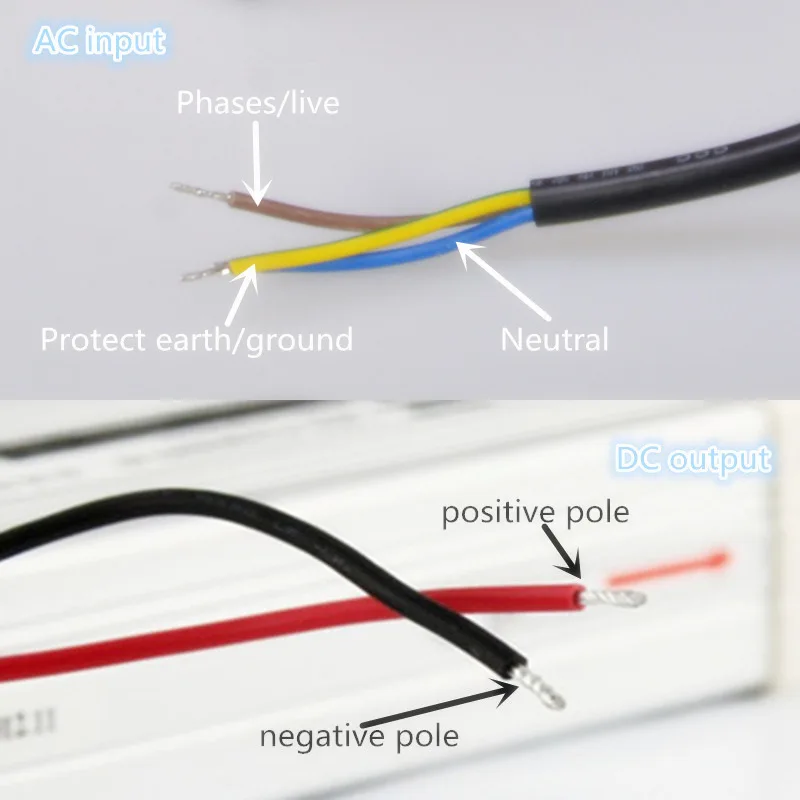 cable information