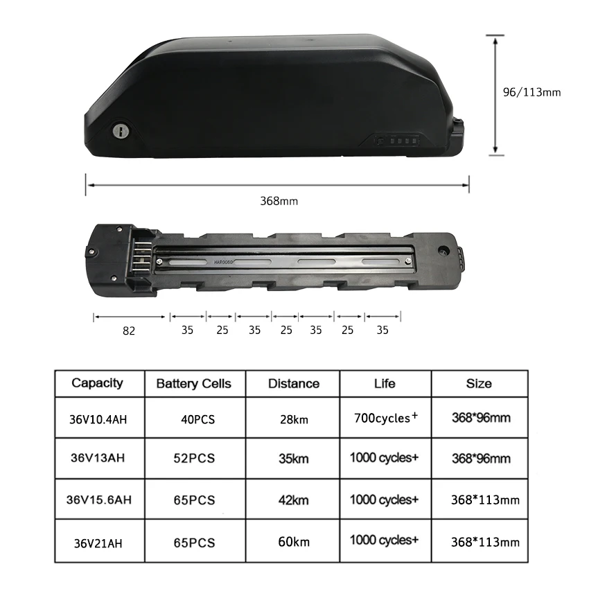 Perfect 36V 500W Bafang BBS Mid Drive Electric Motor for A Bicycle Ebike Kit Electric Bike Conversion Kit with 36V10.4AH Li-ion Battery 2