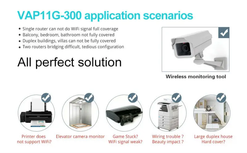Vonets VAP11G-300 RJ45 Мини Wifi беспроводной мост Wifi Ретранслятор расширитель роутеры Wi-Fi для компьютера сетевой камеры монитор