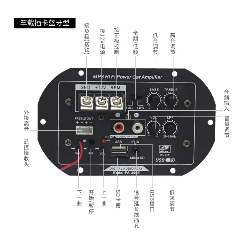 wireless bluetooth speaker