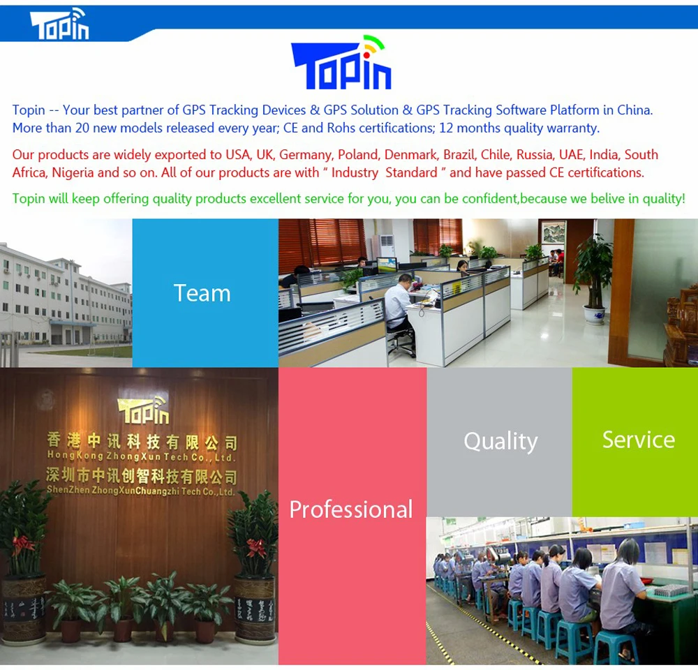 topin team