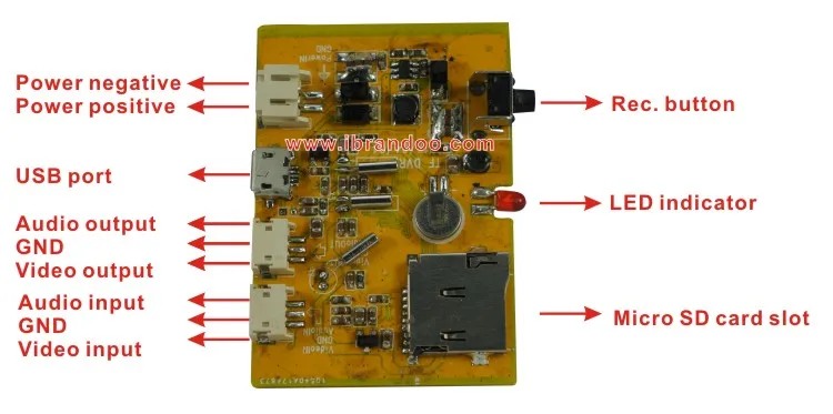 Бесплатная доставка FPV DVR доска для самолета 720 P видеомагнитофон Модуль запасные части для Quadcopter