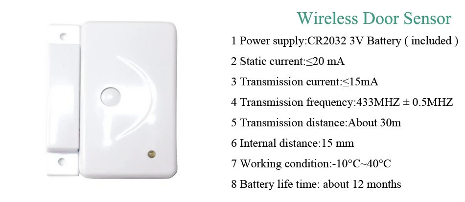 Умный дом Охранная сигнализация + 2 ip-камеры wifi GSM сигнализация IOS Android приложение удаленный домашний охранный сигнал GPRS