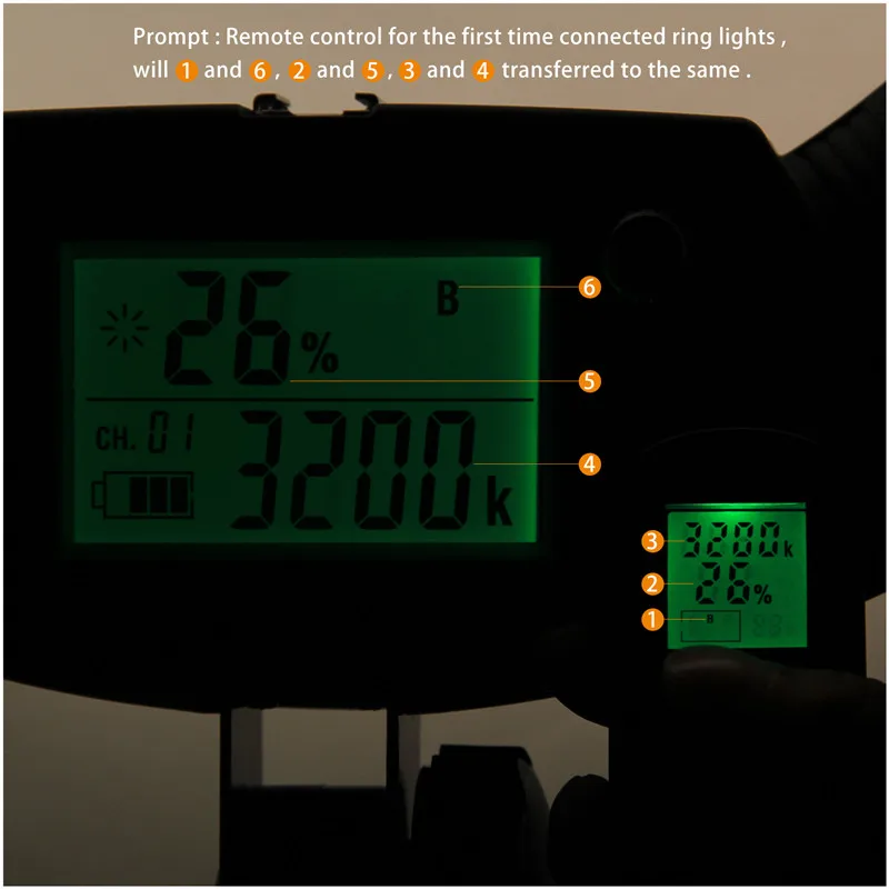 fosoto FE-480II Photographic Lighting 96W 480Led Bi-Color Dimmable Camera Phone Photography Ring Li