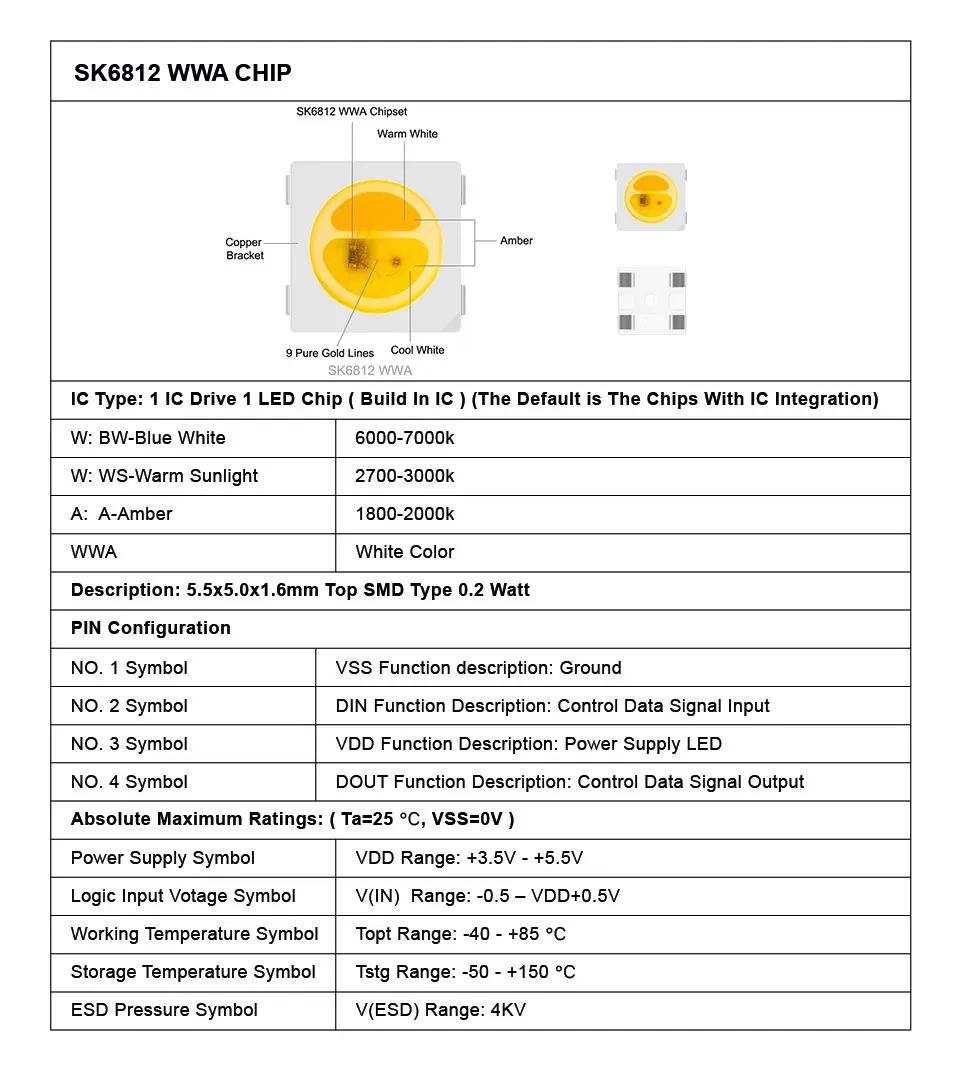 10~ 1000 шт. SK6812 WWA(белый+ теплый белый+ янтарный) 5050 SMD(аналогичный WS2812B) индивидуально адресуемый цифровой светодиодный чип пикселей DC 5 В