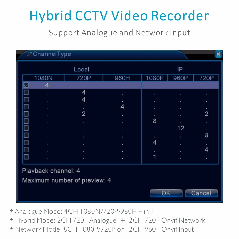 ENSTER D9000-4E HYBRID DVR Mode Selection