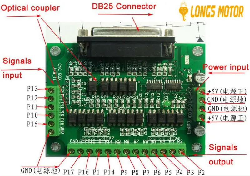 Шаговый двигатель 3 оси Nema 42 42HS9460 1770 oz. В шаговый Драйвер DM2722A фрезерный станок с ЧПУ мельница LONGS мотор