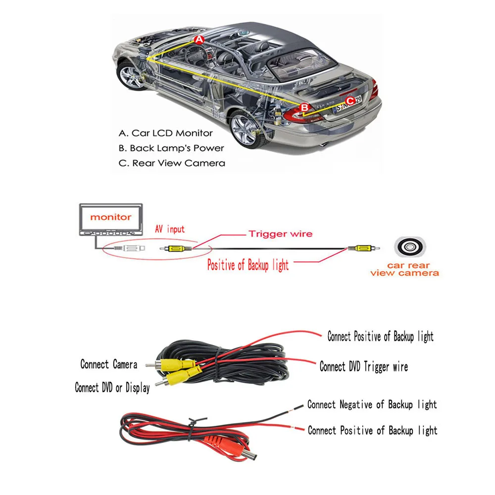 Автомобильный DIY без дрели/отверстия вокруг обзора 360 Автомобильный Обратный передний вид сбоку резервный парктроник детектор камера w кабельный переключатель