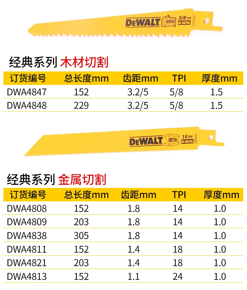 O1CN01WVF8pt2GUIGF653Hm_!!3215449018