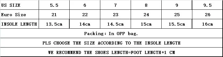 123