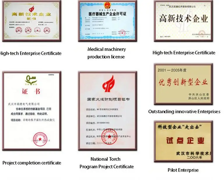 company (6)