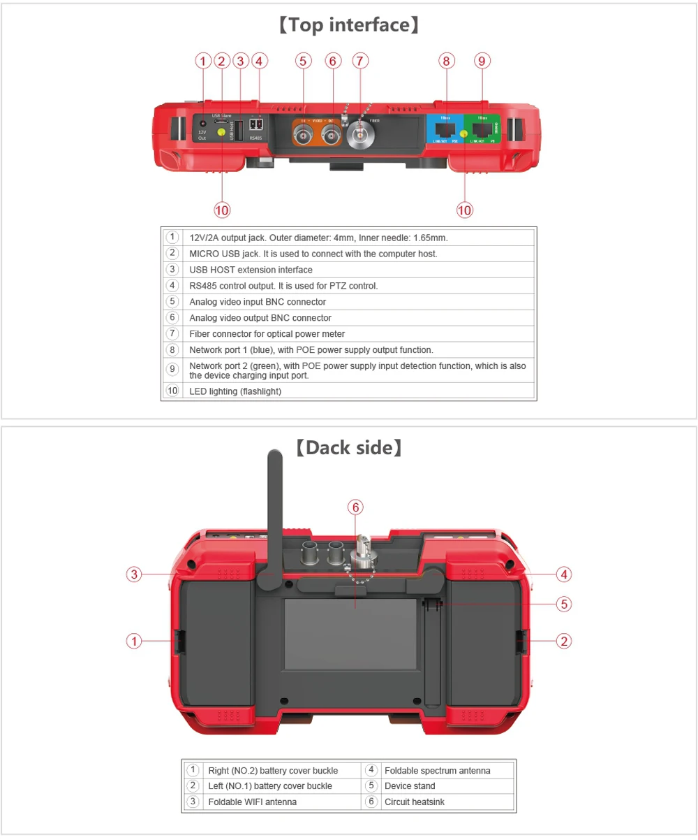 " H.265 4 к IP HD CCTV тестер монитор AHD CVI TVI камера тестер 8MP wifi POE 12 в видео кабель тестирование HDMI камера тестер