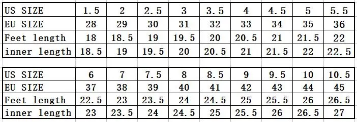 28-45
