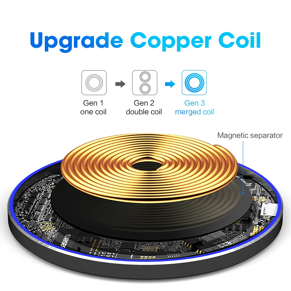 FDGAO 30W Wireless Charger For iPhone 13 12 11 Pro XS X XR 8 Type C Induction Qi Fast Charging Pad for Samsung S21 Xiaomi mi 11 samsung wireless charging pad Wireless Chargers