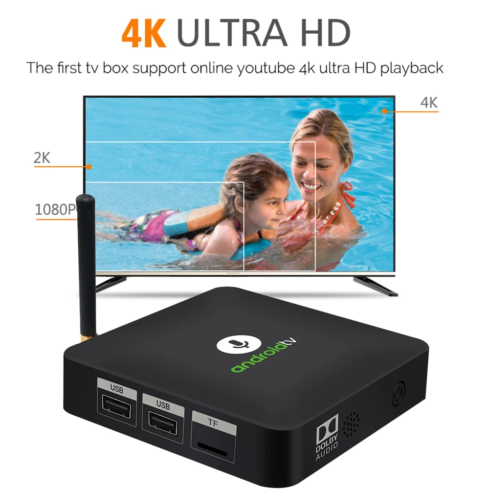 KM8 ATV Smart Android TV 8 0 BT & IR Voice Box Amlogic S905X 2 ГБ/16 ГБ Поддержка Google Home Cast 3D BT4.2