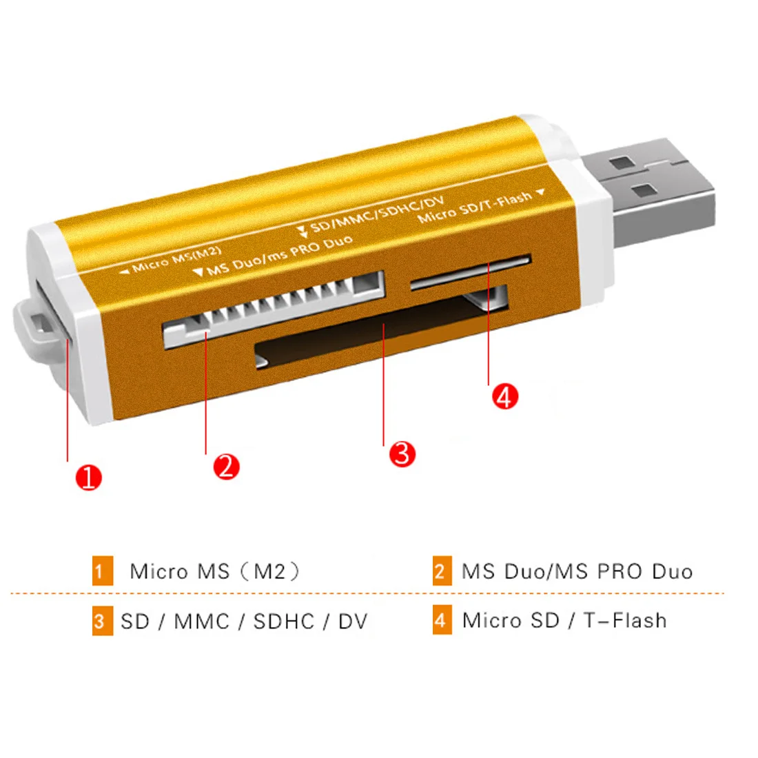 Алюминий карта из сплава считыватель USB2.0 четырех-в-одном многофункциональное устройство чтения карт памяти TF M2 MMC MS OTG адаптер для карт памяти