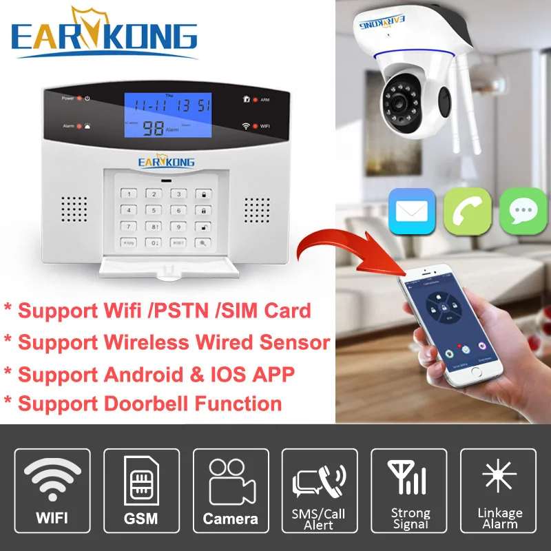 Система охранной сигнализации PSTN с поддержкой Wi Fi GSM 433 беспроводных