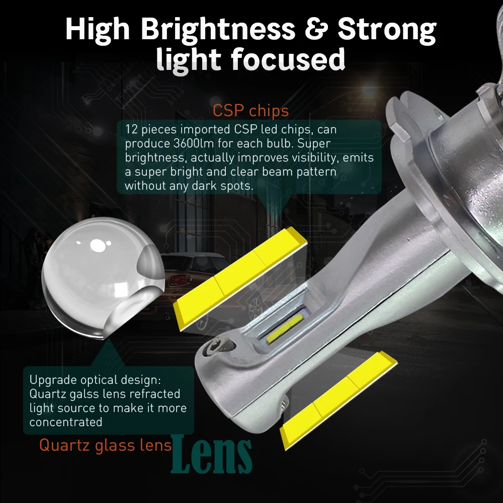 Cawanerl H1 H7 светодиодный фар головного света с объективом 60 Вт 7200LM каждый набор 6000 K H4