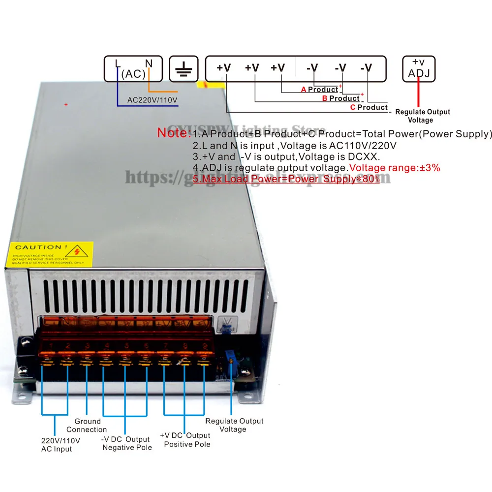 DC48V 1000 Вт DC60V DC70V DC80V DC90V трансформаторы высокой мощности Dc 48 В 20.8A источник постоянного тока для двигателя