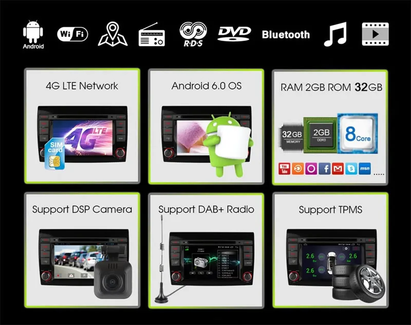 Sale FEELDO 7"  Android 6.0 (64bit) DDR3 2G/32G/4G LTE Octa Core Car DVD GPS Radio Head Unit For Fiat Bravo(2007~2012) #2456-F4 1